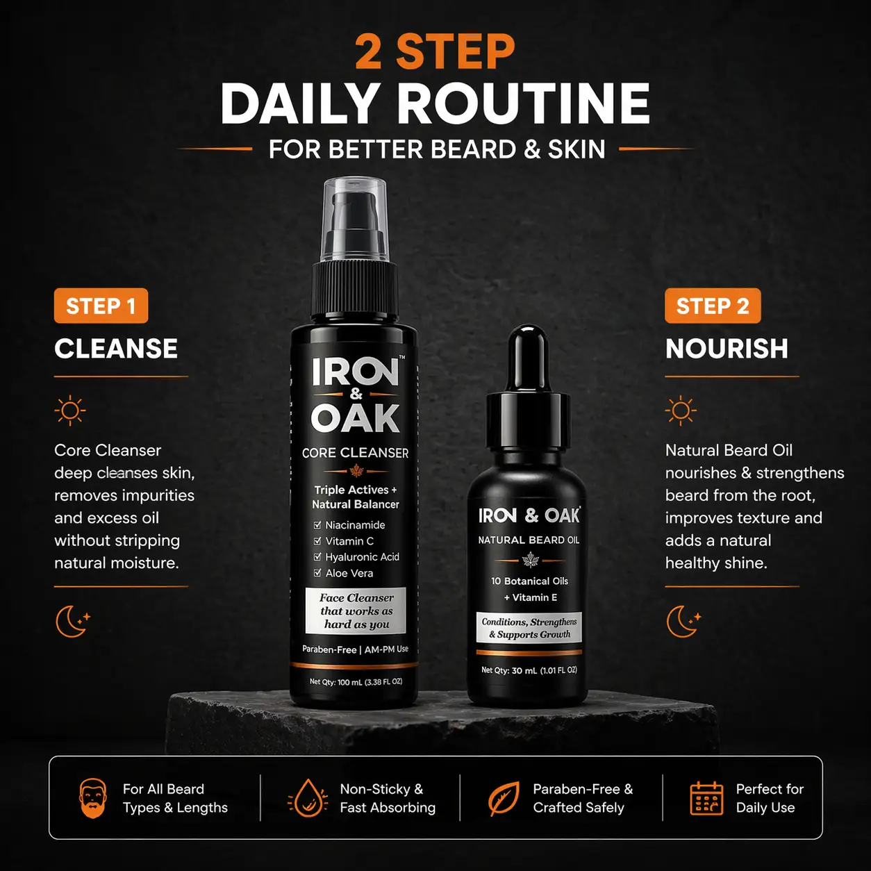 beard & skin care routine | core cleanser & natural beard oil value pack beard & skin care routine | core cleanser & natural beard oil value pack