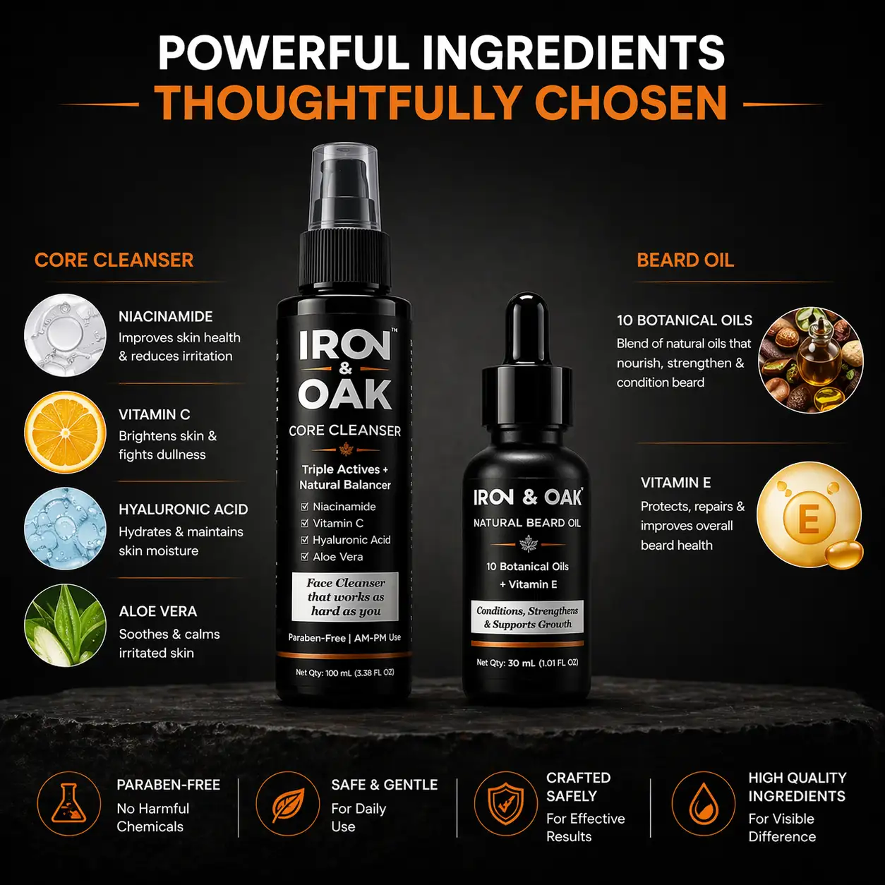 beard & skin care routine | core cleanser & natural beard oil value pack beard & skin care routine | core cleanser & natural beard oil value pack