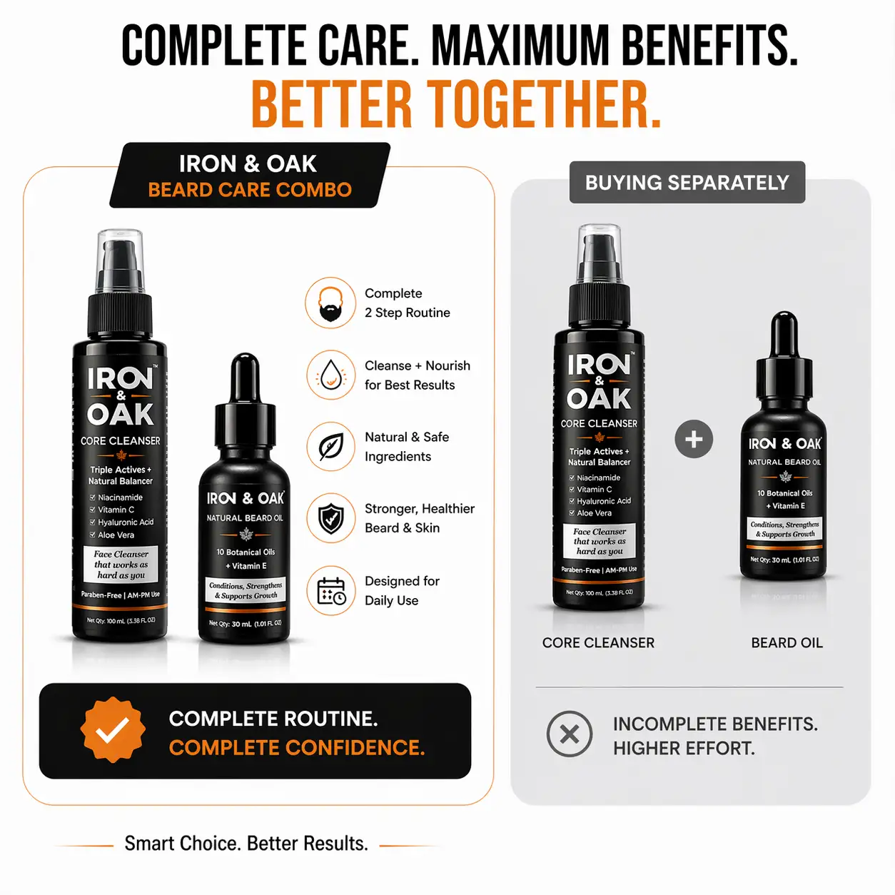 beard & skin care routine | core cleanser & natural beard oil value pack beard & skin care routine | core cleanser & natural beard oil value pack