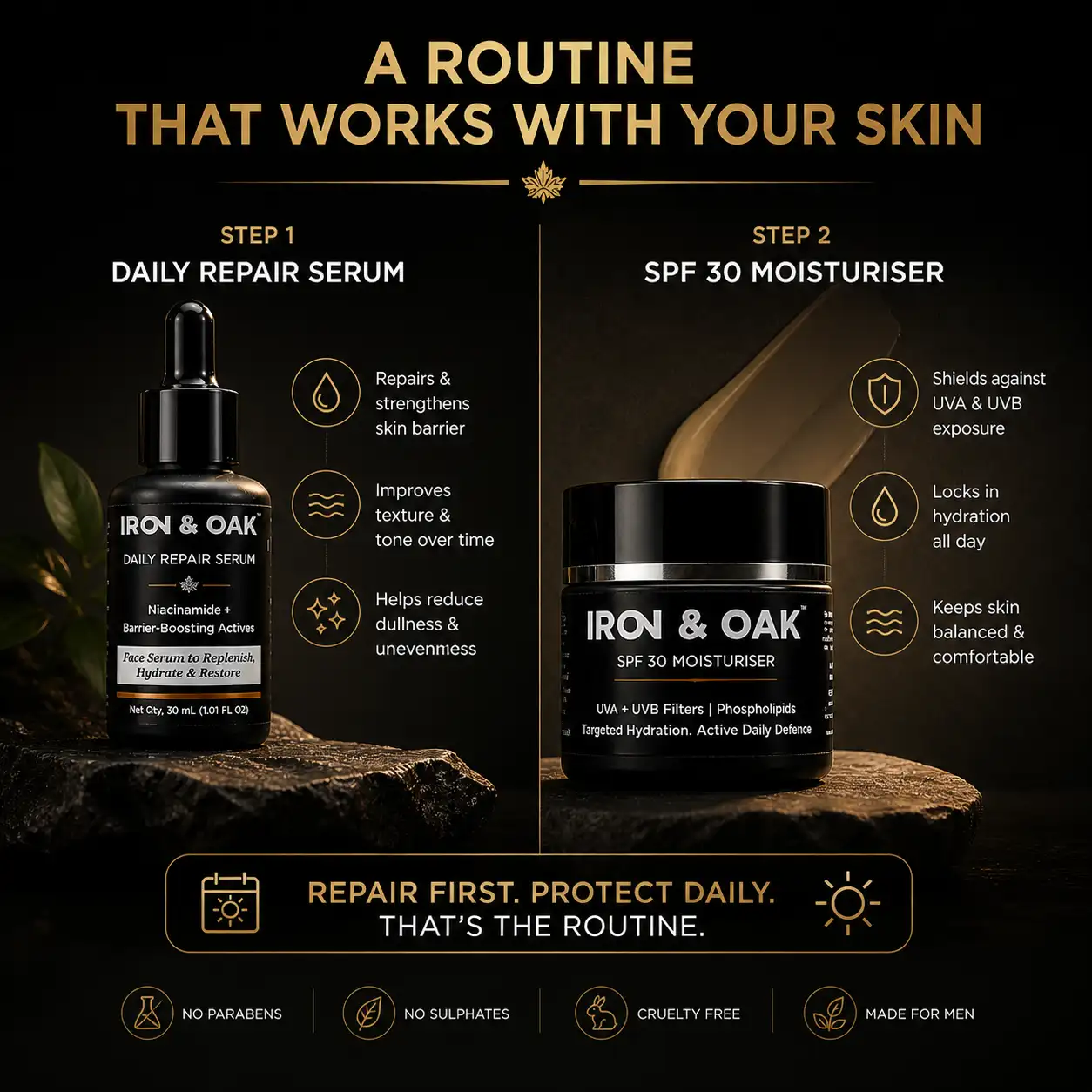 daily repair & protect routine | serum + spf 30 moisturiser value pack daily repair & protect routine | serum + spf 30 moisturiser value pack